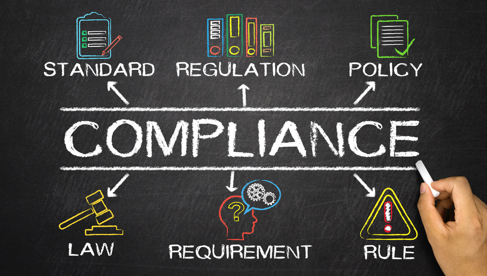 Chalkboard diagram of compliance connecting to standards, regulations, policies, laws, requirements, and rules